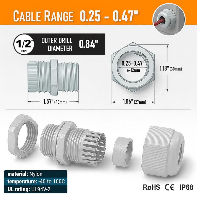 MGI SpeedWare Strain Relief Nylon Cord Grip Cable Glands, 20-Pack White (1/2" NPT) - Image 5